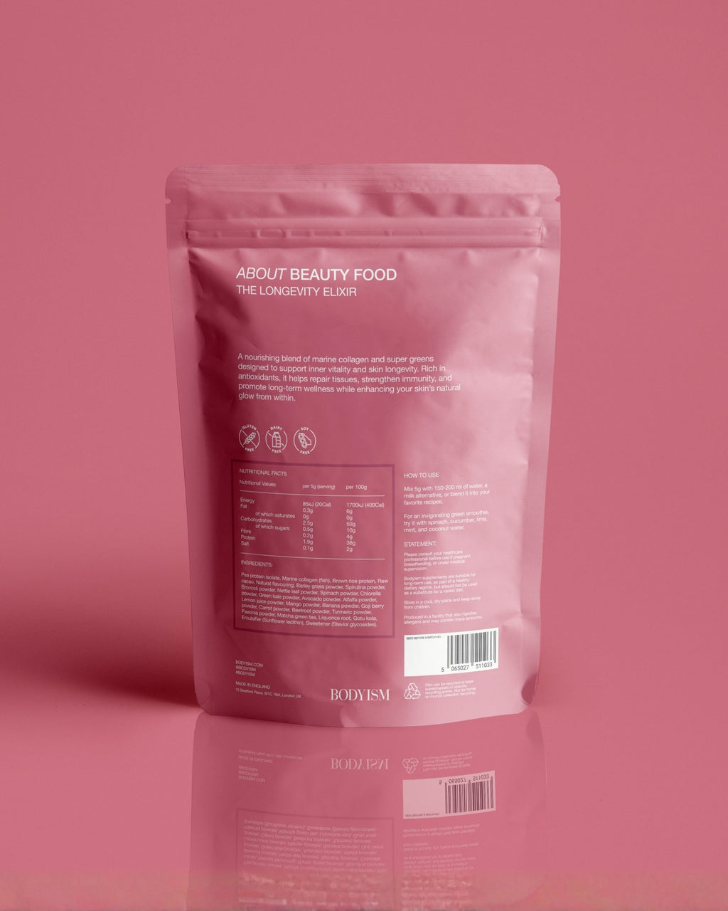 Beauty Food